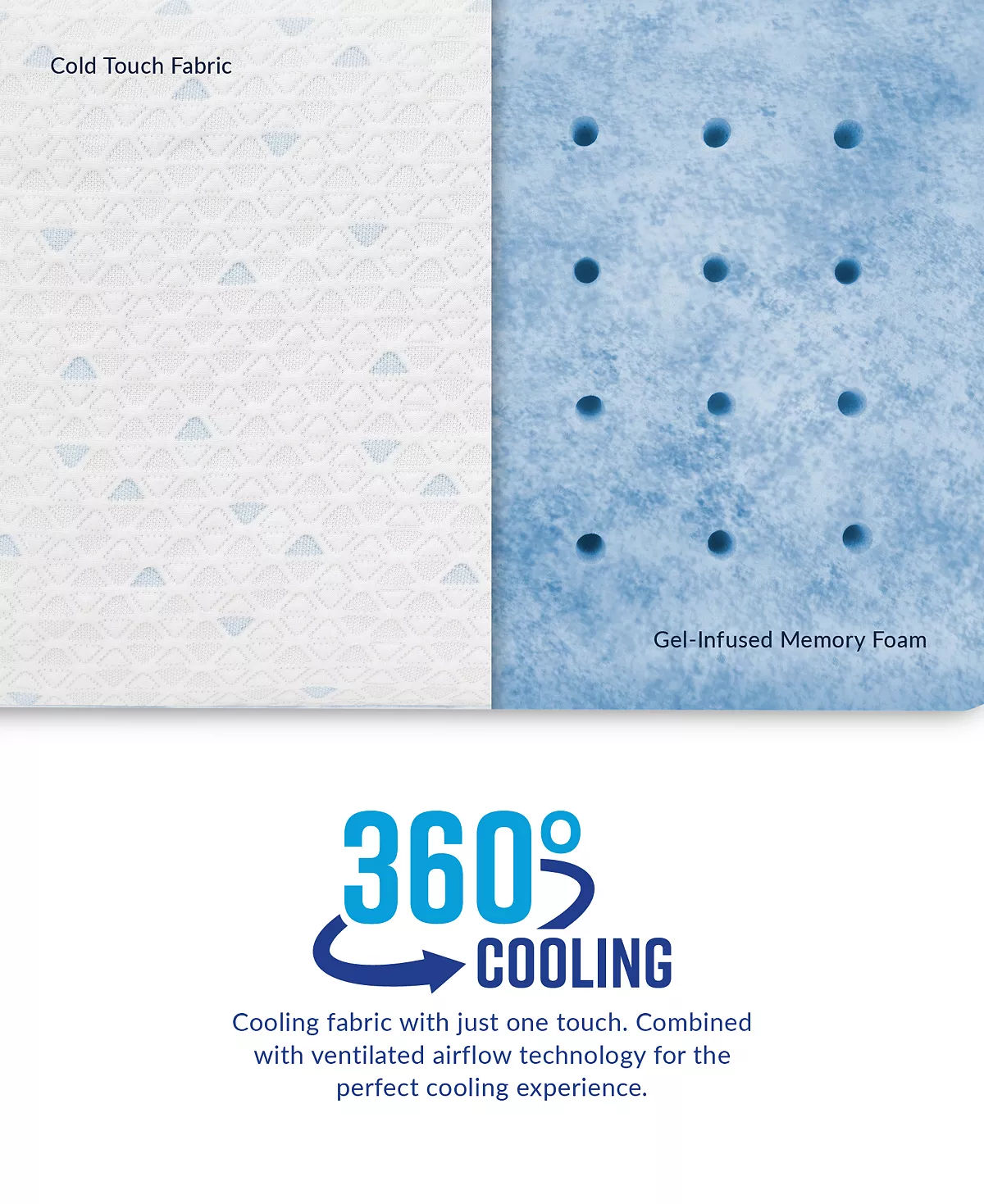 SensorGel Cold Touch Gusseted Gel-Infused Memory Foam Pillow - Oversized - Image 8