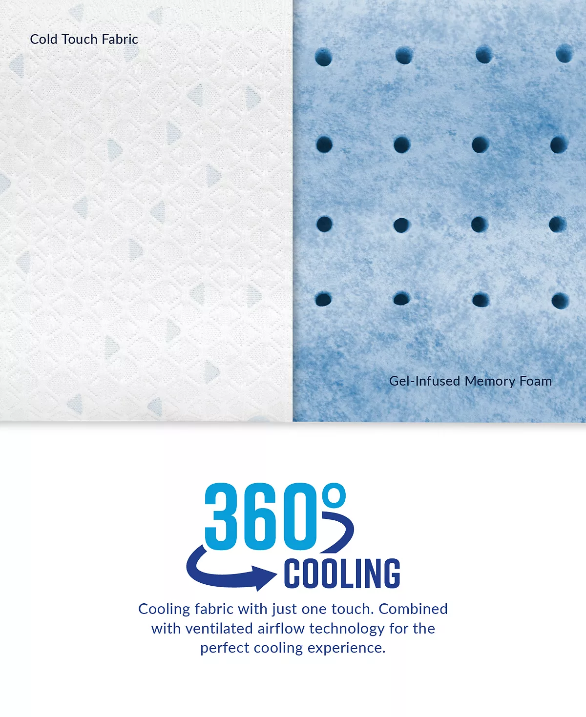 SensorGel Cold Touch Contour Gel-Infused Memory Foam Pillow - Oversized - Image 6