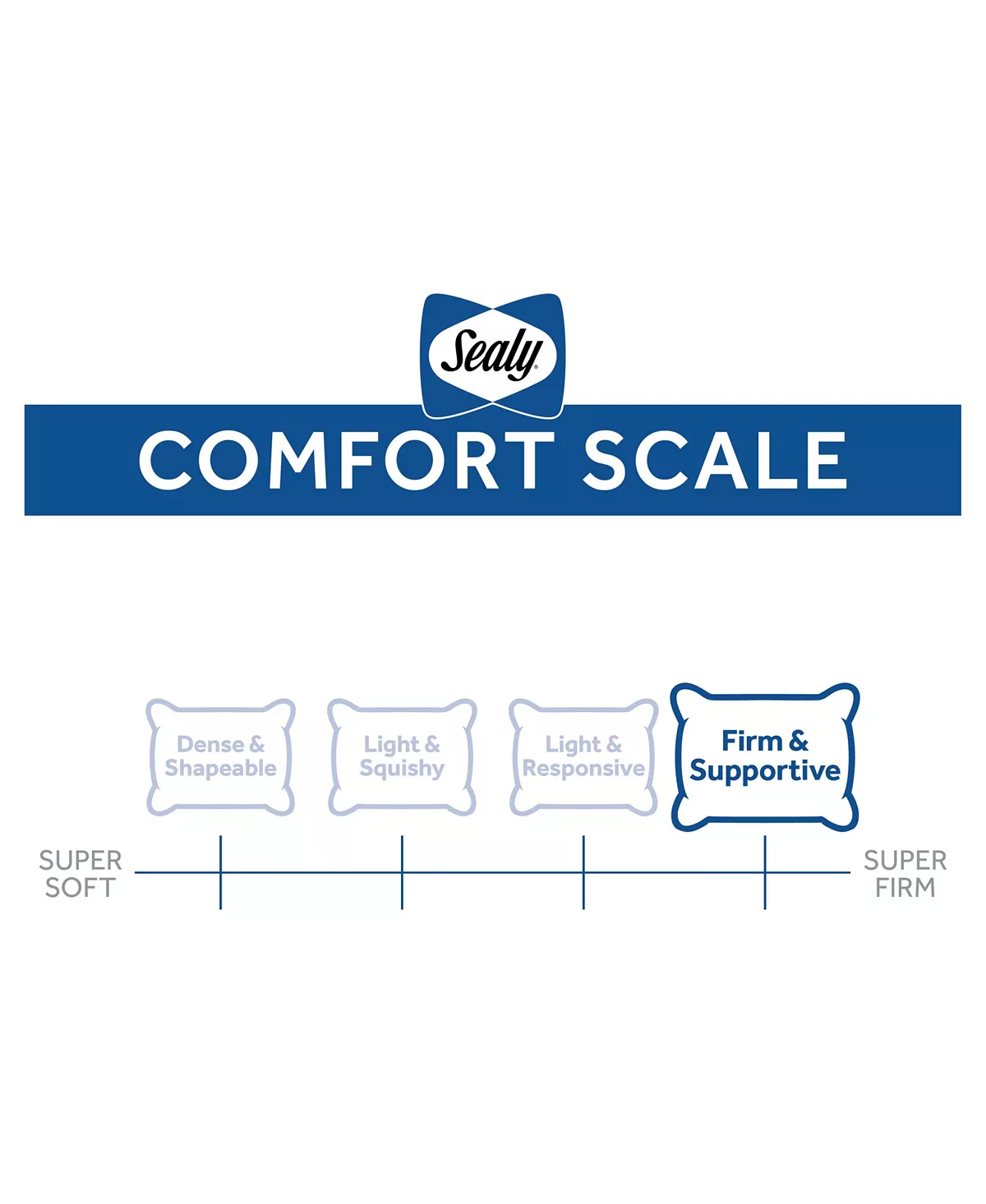 Sealy Cool To The Touch Instant Cooling Pillow, King - Image 5