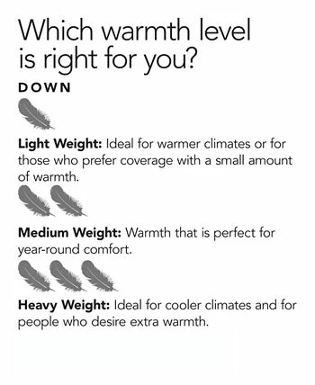 Hotel Collection European White Goose Down Medium Weight Hypoallergenic UltraClean Down Comforter, Twin, Created For Macy's - Image 5